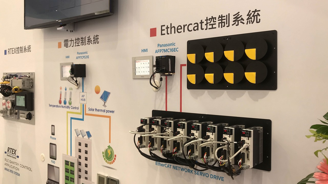2019 Taipei International Industrial Automation 2019/8/21